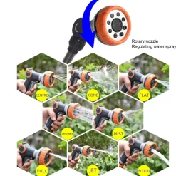 Einstellbare Wasserpistole mit 8 Modi – Profi-Gartensprinkler
