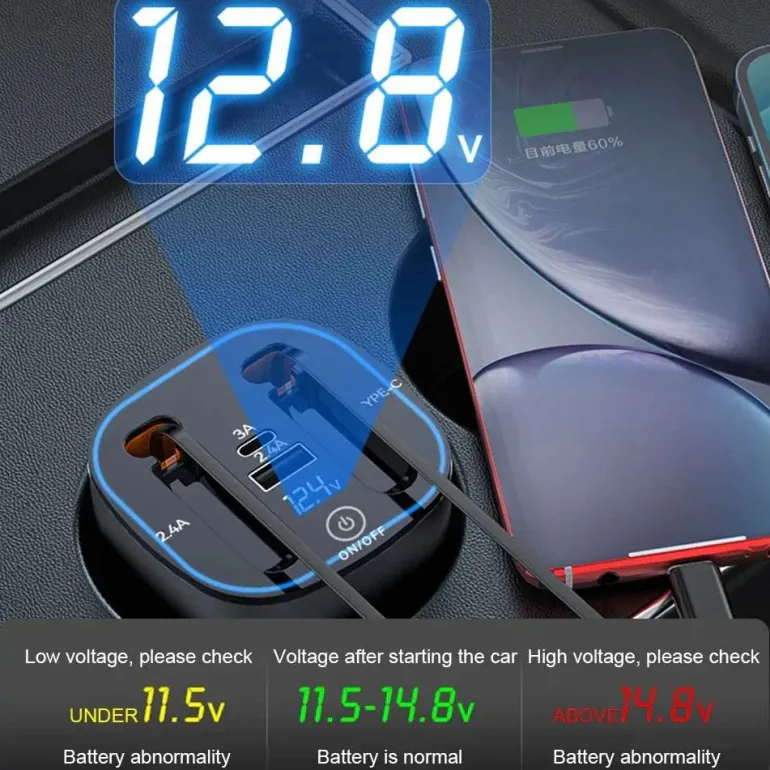 Einziehbares Auto-Schnellladegerät - Intelligentes USB-Ladegerät