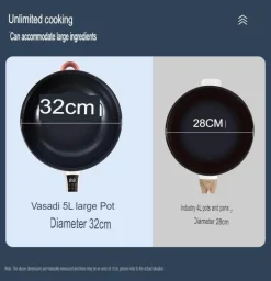 Elektrische Bratpfanne – Antihaft-Easy-Cooker-Pfanne