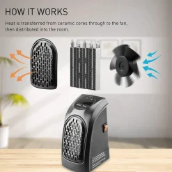 Elektrischer Wandsteckdosen-Heizlüfter – Kompakte tragbare Heizlösung