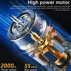 Elektrisches Snowbike - Mountain Monster All-Terrain E-Bike