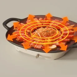 Elektrogrill - All-in-One-Kochgerät