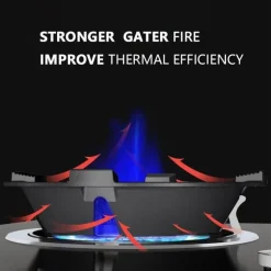 Energiesparende Schutzhalterung für Gasherde