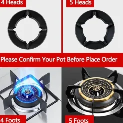 Energiesparende Schutzhalterung für Gasherde