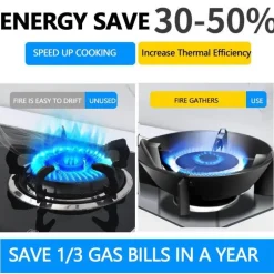 Energiesparende Schutzhalterung für Gasherde