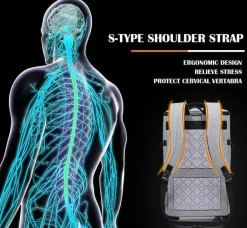 Ergonomischer Reiserucksack mit großem Fassungsvermögen – komfortables, geräumiges Design