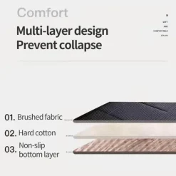 Faltbare, weiche Matratze – bequemes mehrschichtiges Tatami-Design