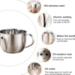 Fettabscheider für Ölsuppen aus Edelstahl