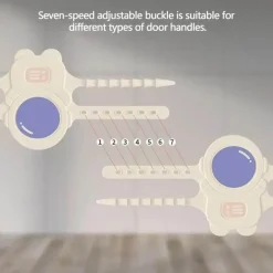 Geräuschreduzierende Türschlossabdeckung - Silent Shield Sicherheitszubehör