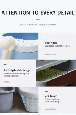 Geschlossene Katzentoilette – Geruchskontrolle, Anti-Spritz-Design