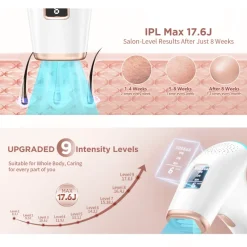 Haarentfernungs-Lasergerät, automatische manuelle Modi für Männer und Frauen