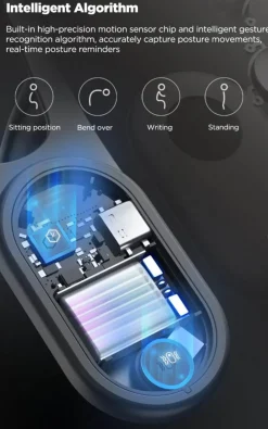 Haltungskorrektor – Intelligentes Rückenstützgerät für eine bessere Haltung