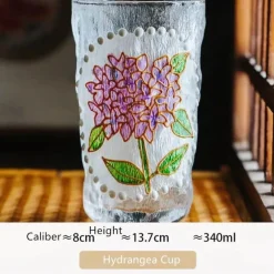 Handbemalte Teetasse aus Glas – Einzigartiges Weihnachtsgeschenk für Zuhause oder das Büro