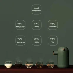 Heißwasserspender - 1600 W Elektroheizung