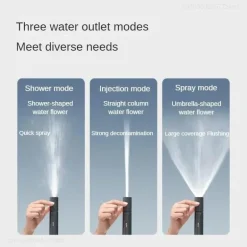 Hochdruck-Autowaschpistole - Autoreinigungswerkzeug