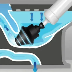 Hochdruck-Toiletten-Abfluss-Blasterpumpe - Luftfilterwerkzeug