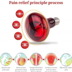 Infrarot-Schmerzlinderungslampe - Wärmetherapielicht