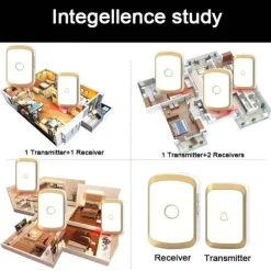 Intelligente kabellose Türklingel mit Touch-Taste – WLAN-aktiviertes Klingeln