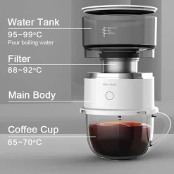Intelligente Mini-Kaffeemaschine – Automatische Brühmaschine