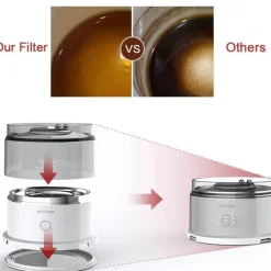 Intelligente Mini-Kaffeemaschine – Automatische Brühmaschine