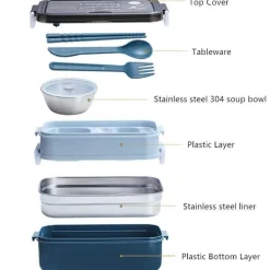 Isolierte, auslaufsichere Suppenschüssel – doppelschichtiger Lunchbehälter