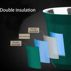 Isolierte Espressotassen aus Edelstahl – doppelwandige Kaffeebecher