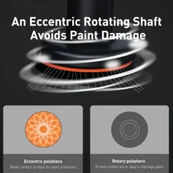 Kabellose elektrische Auto-Polier- und Wachsmaschine - Pro Care Machine