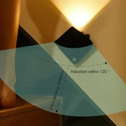 Kabellose Wandleuchte mit Bewegungsmelder – Intelligente Innenbeleuchtungslösung