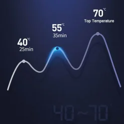 Kaffeewärmer-Pad – Eleganter Tassenwärmer im Business-Stil