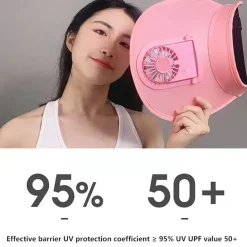 Kühlender Sonnenblendenhut – Atmungsaktives Sommeraccessoire