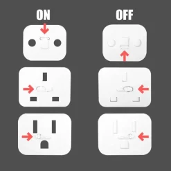 Kindersichere Steckdosenabdeckung - Schiebeverschluss-Sicherheitskappe