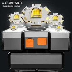 Kompakter Outdoor-Scheinwerfer – Vielseitige Abenteuerbeleuchtung