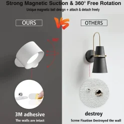 Öko-Wiederaufladbare Wandlampe – Nachhaltige LED-Beleuchtung