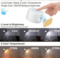 Öko-Wiederaufladbare Wandlampe – Nachhaltige LED-Beleuchtung