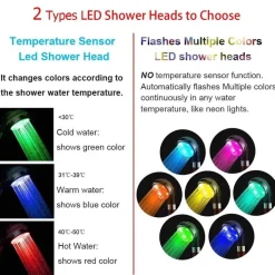 LED Color Changing Shower Head - Multi-Temperature Shower Fixture