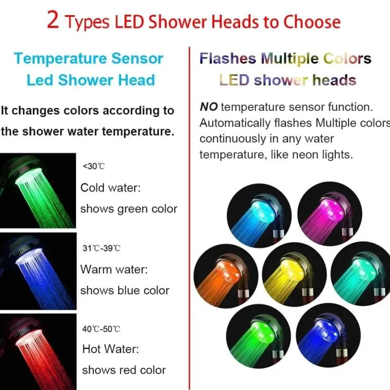 LED Color Changing Shower Head - Multi-Temperature Shower Fixture