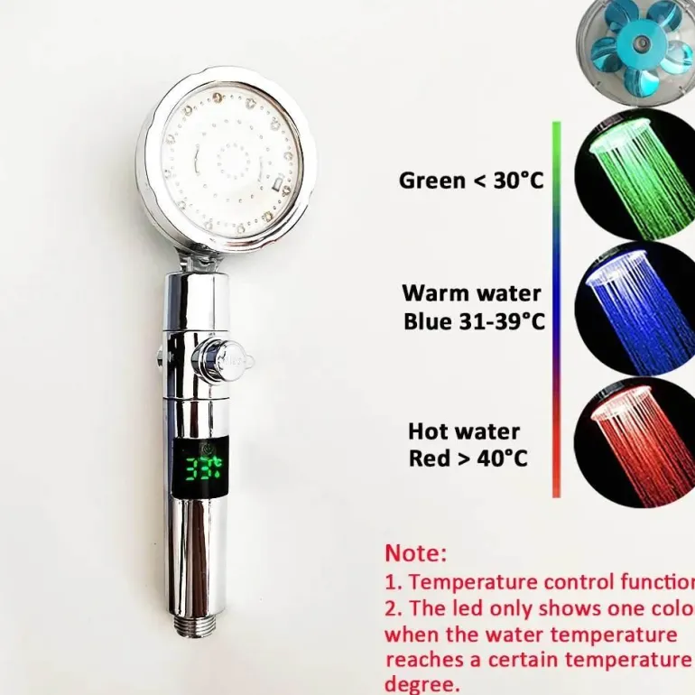 LED Color Changing Shower Head - Multi-Temperature Shower Fixture