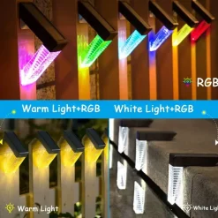 LED Gartenlampe – Elegante Außenbeleuchtung