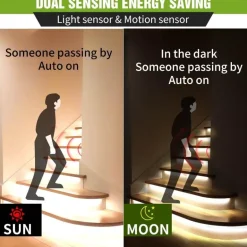 LED-Lichtstreifen mit Bewegungssensor – Intelligente Umgebungsbeleuchtungslösung