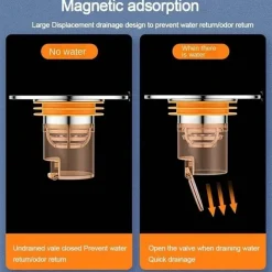 Magnetische Badezimmersieb-Abdeckung – selbstschließender Abflussschutz gegen Gerüche
