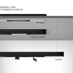 Magnetische Schienenbeleuchtung - Wandmontiertes schwarzes System