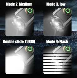 Mini-EDC-Taschenlampe – Leistungsstarkes Outdoor-Taschenlicht