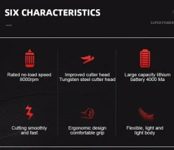 Mini-Elektroschere – Vielseitiges Schneidwerkzeug
