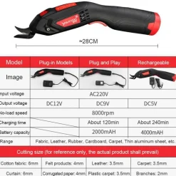 Mini-Elektroschere – Vielseitiges Schneidwerkzeug