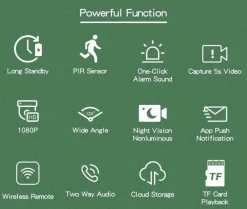 Mini-Funk-Bewegungskamera – Fernüberwachung mit langer Standby-Zeit