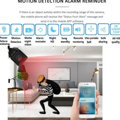 Mini-HD-WLAN-Kamera – Drahtlose Bewegungsüberwachung