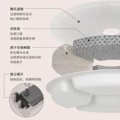 Mini-Katzenbrunnen – Automatischer elektrischer Wasserspender für Haustiere