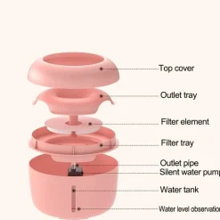 Mini-Katzenbrunnen – Automatischer elektrischer Wasserspender für Haustiere