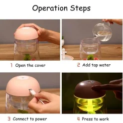 Mini-LED-Nebelwald-Transparent-Luftbefeuchter