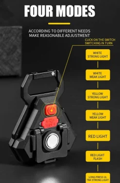 Mini-LED-Schlüsselanhänger-Taschenlampe, Flaschenöffner – kompaktes Multifunktionswerkzeug